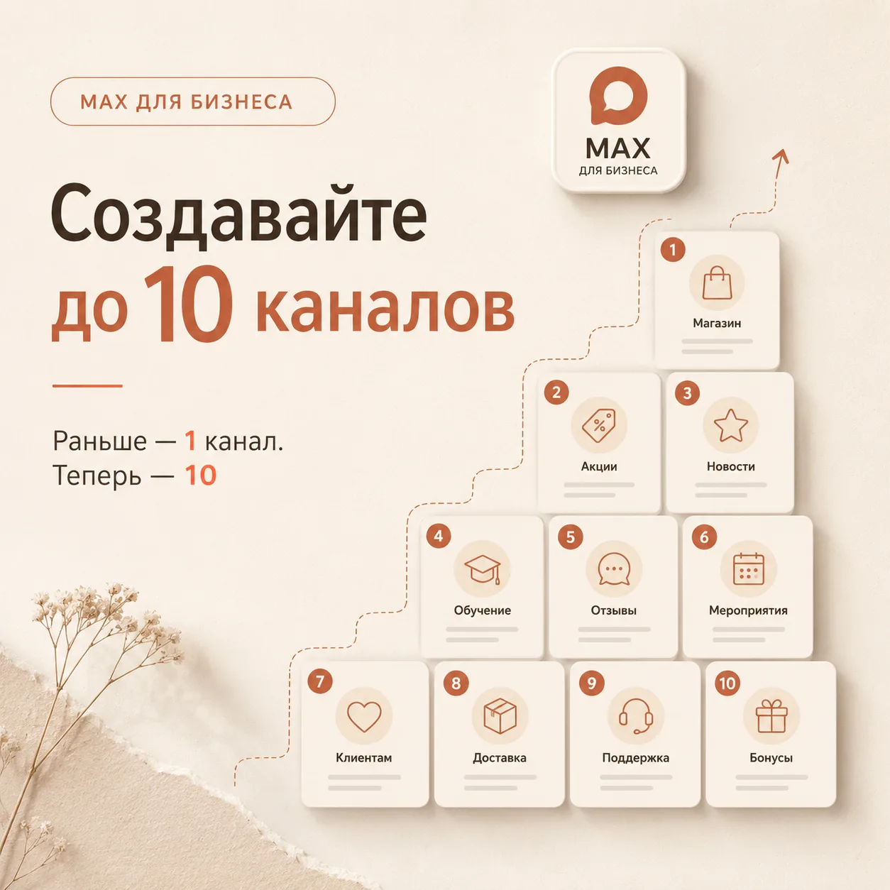ИП в MAX теперь могут создавать до 10 публичных каналов