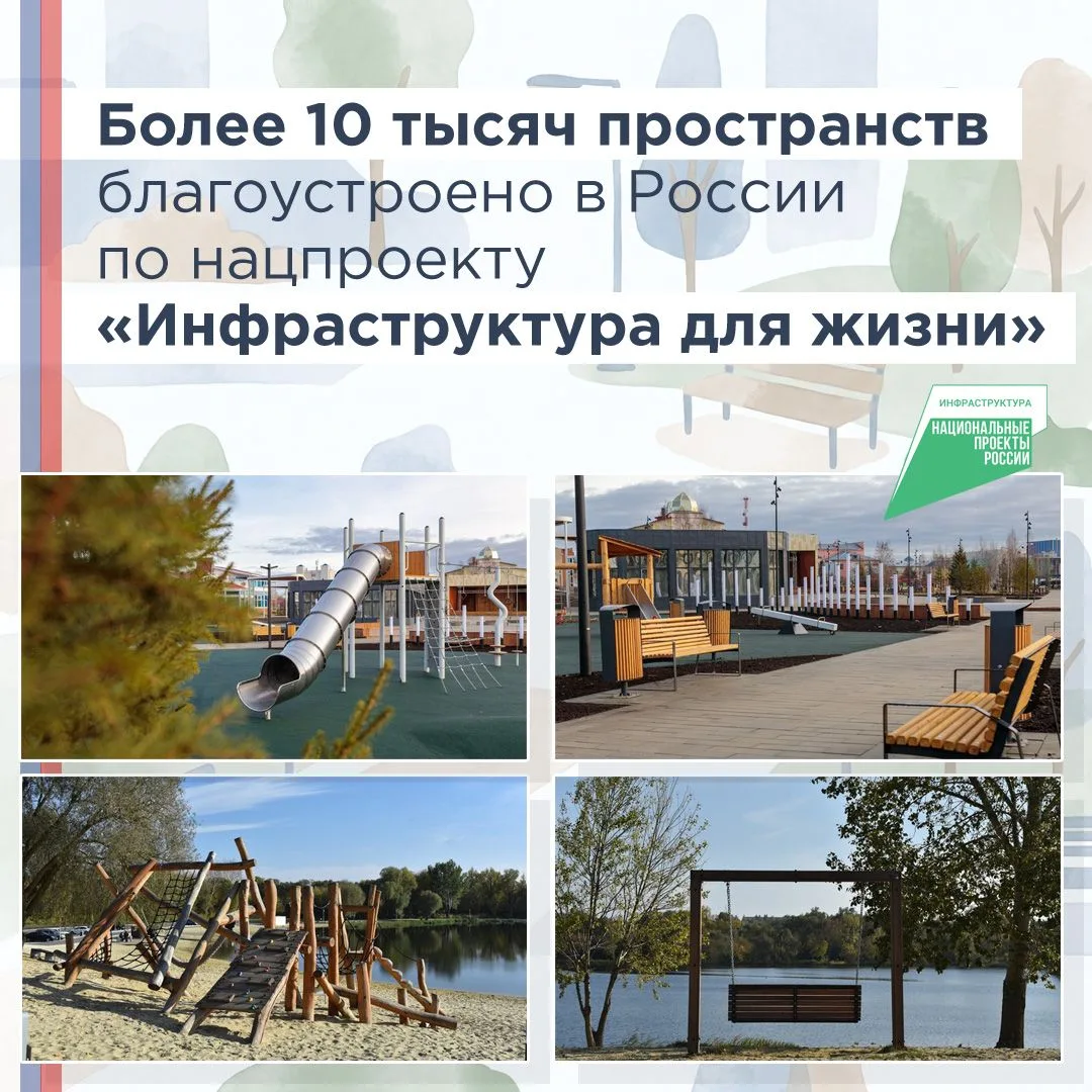 С 2025 года в России благоустроено более 10 тысяч пространств по нацпроекту «Инфраструк...
