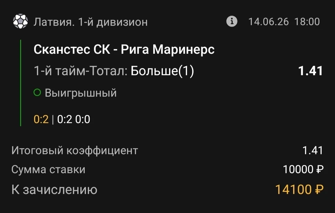 Всех с победами!✅✅✅