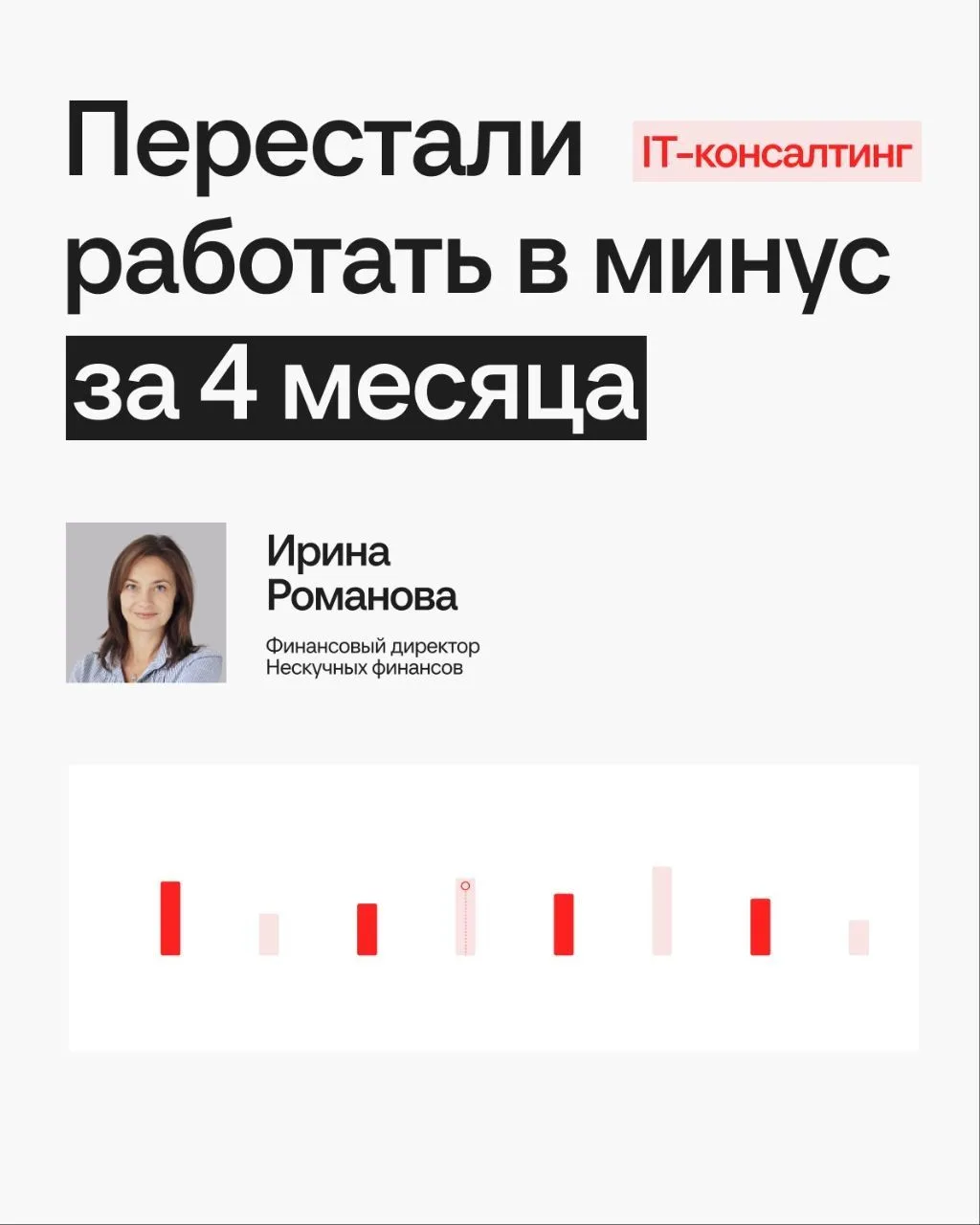 Кейс: Заказы есть. Денег нет.