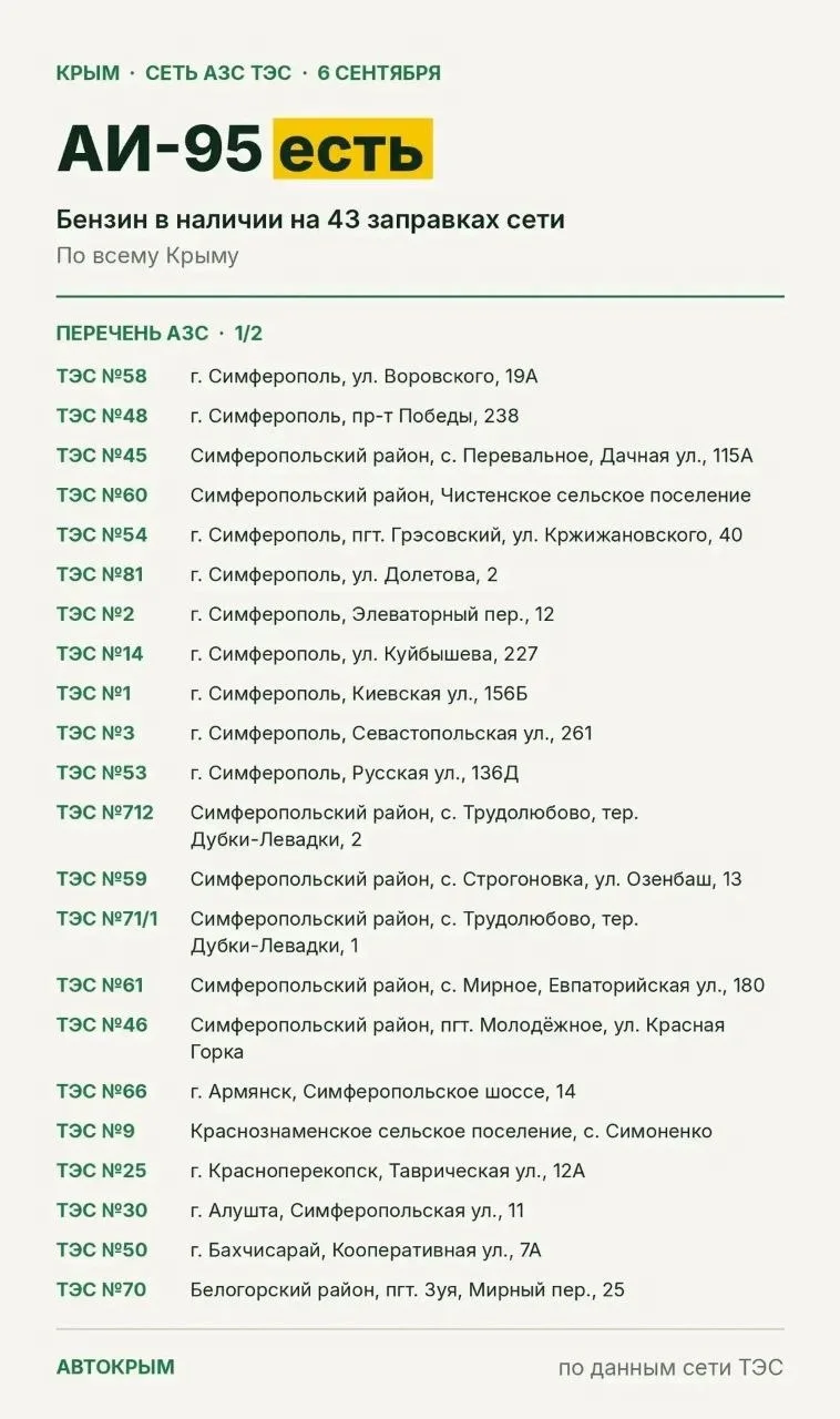 ⛽️АИ-95 по 100 рублей на АЗС Крыма с 17:00