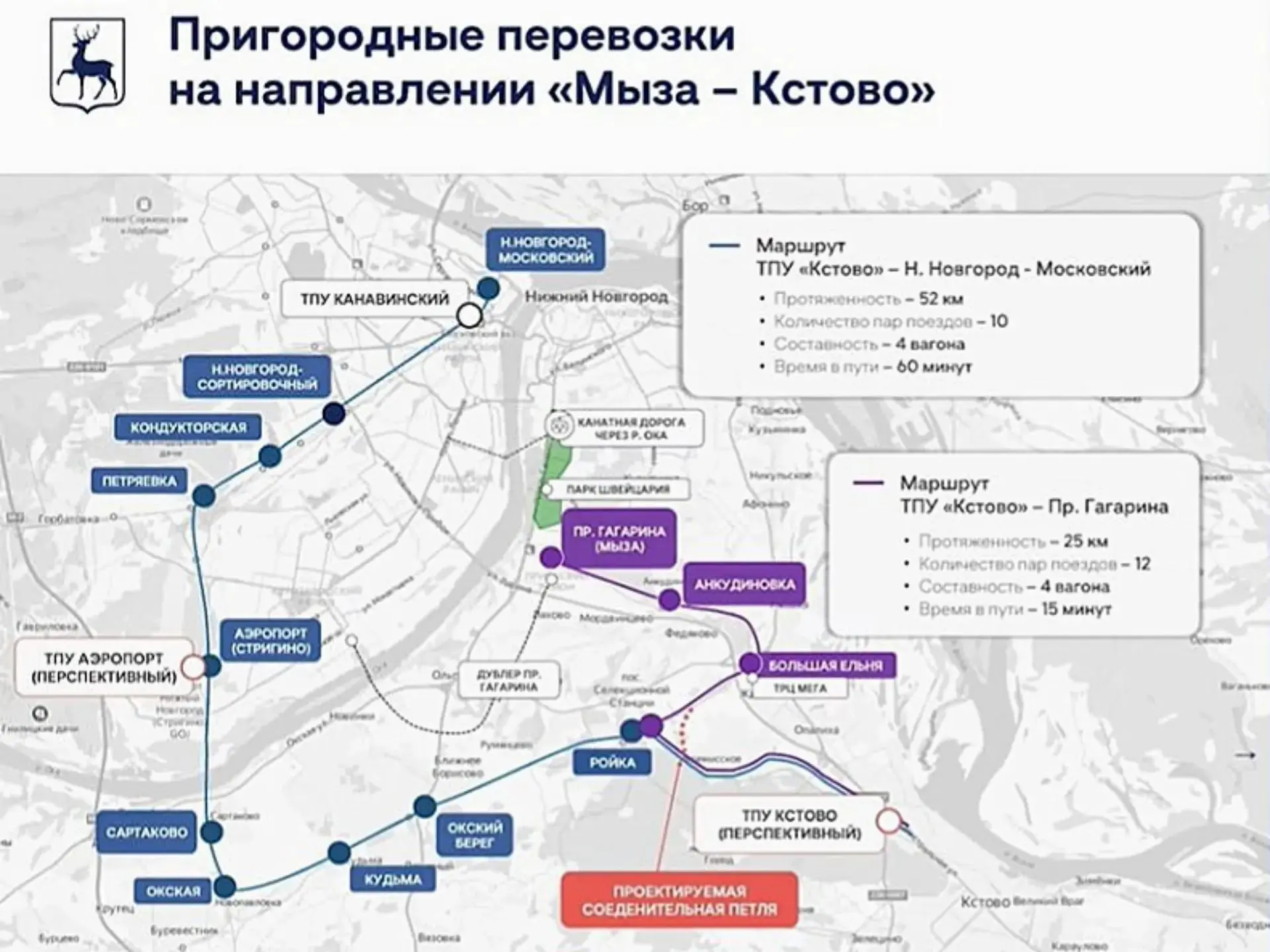 🛤️ Железнодорожную ветку между Мызой и Кстово планируют построить к 2029 году