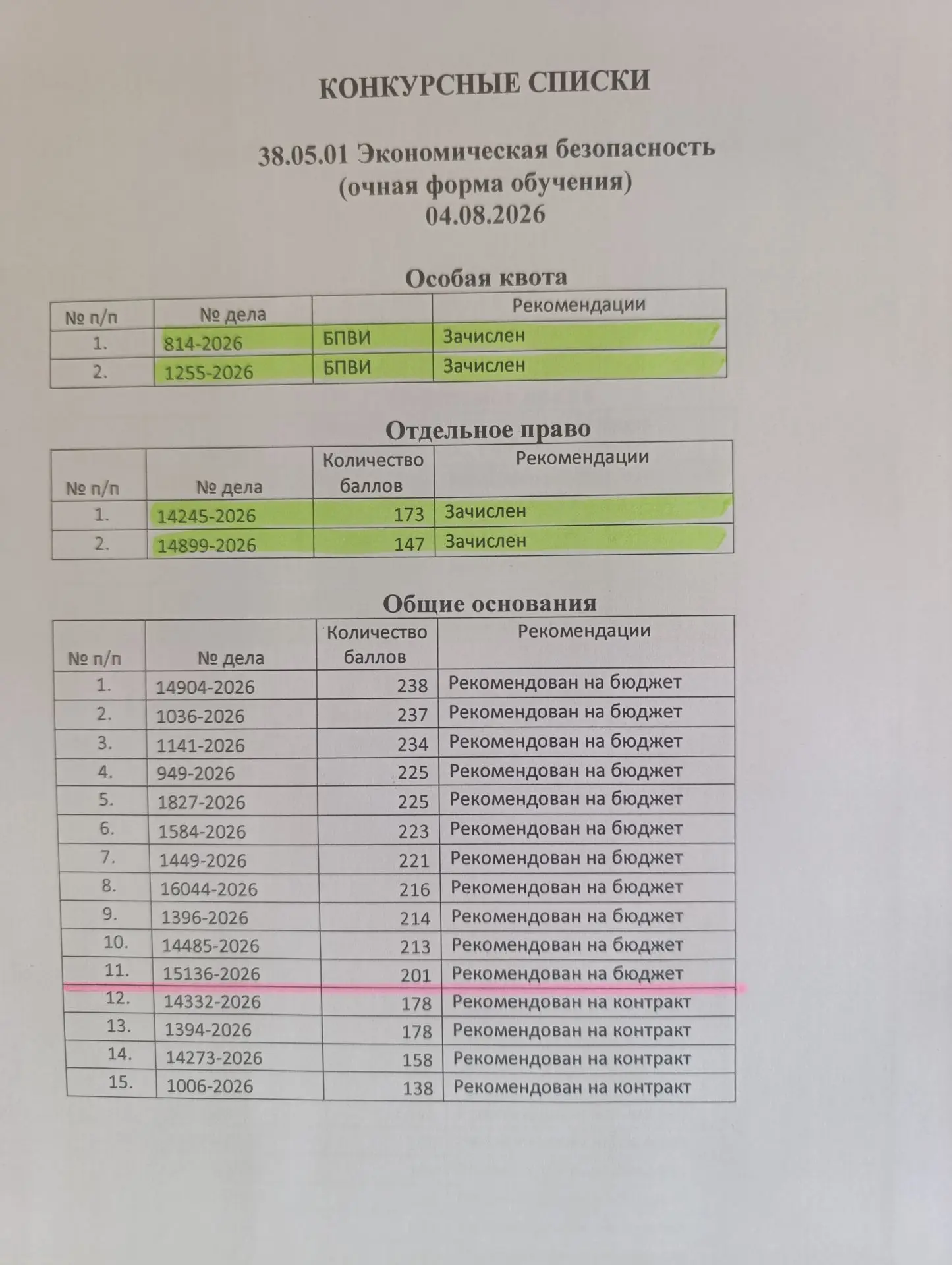 Медиа публикации