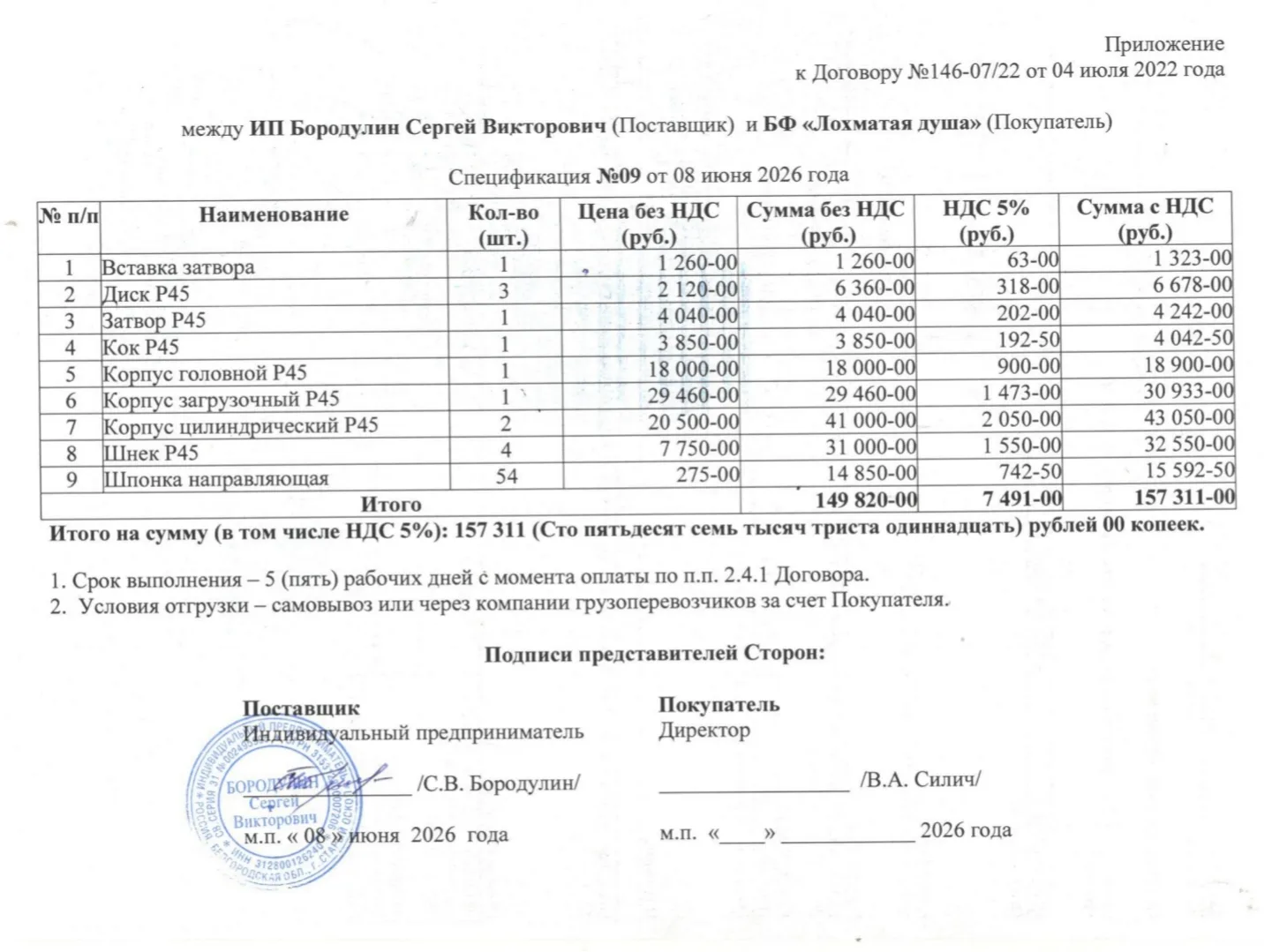 Этот закон убьет приют...