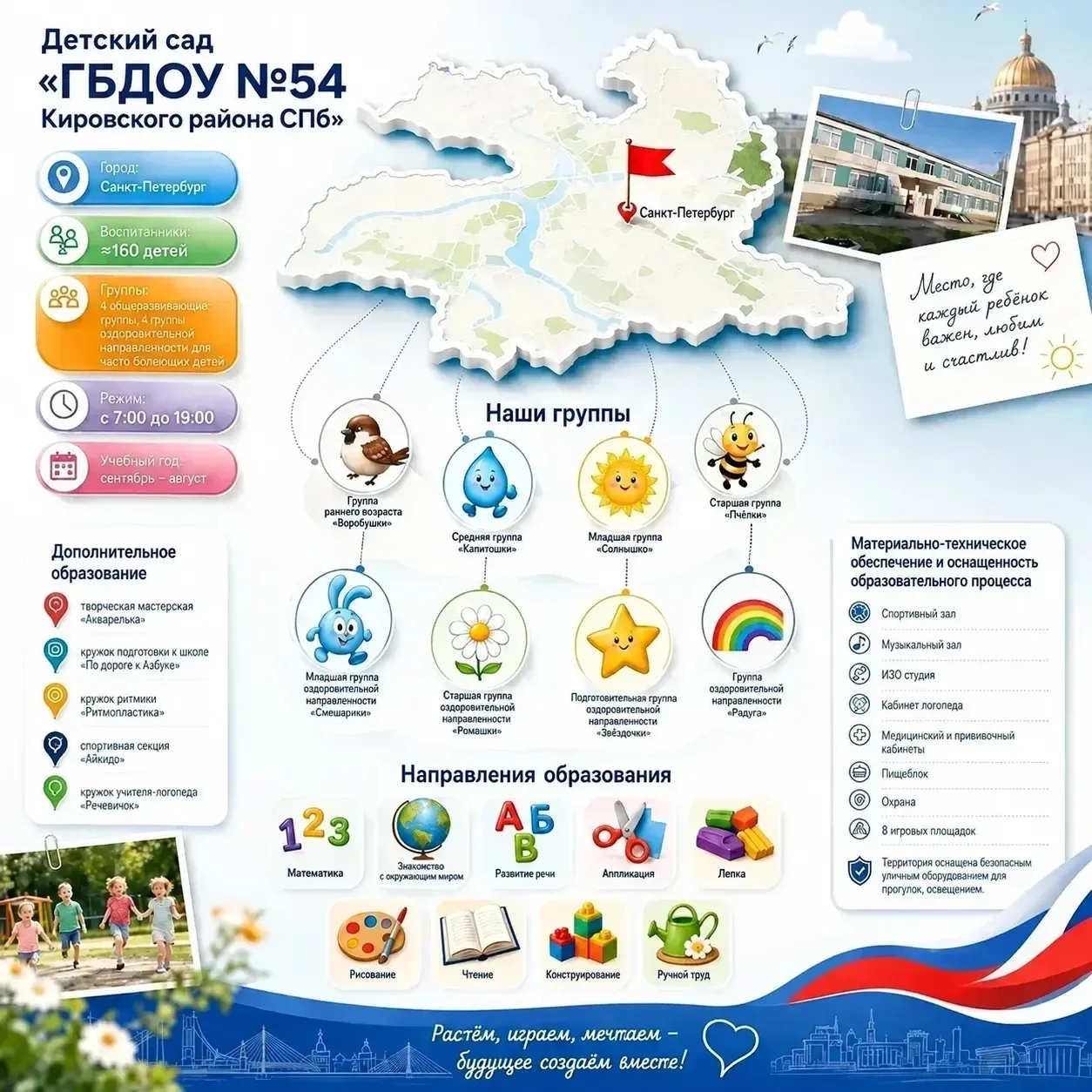 🎉 Уважаемые родители! 🎉