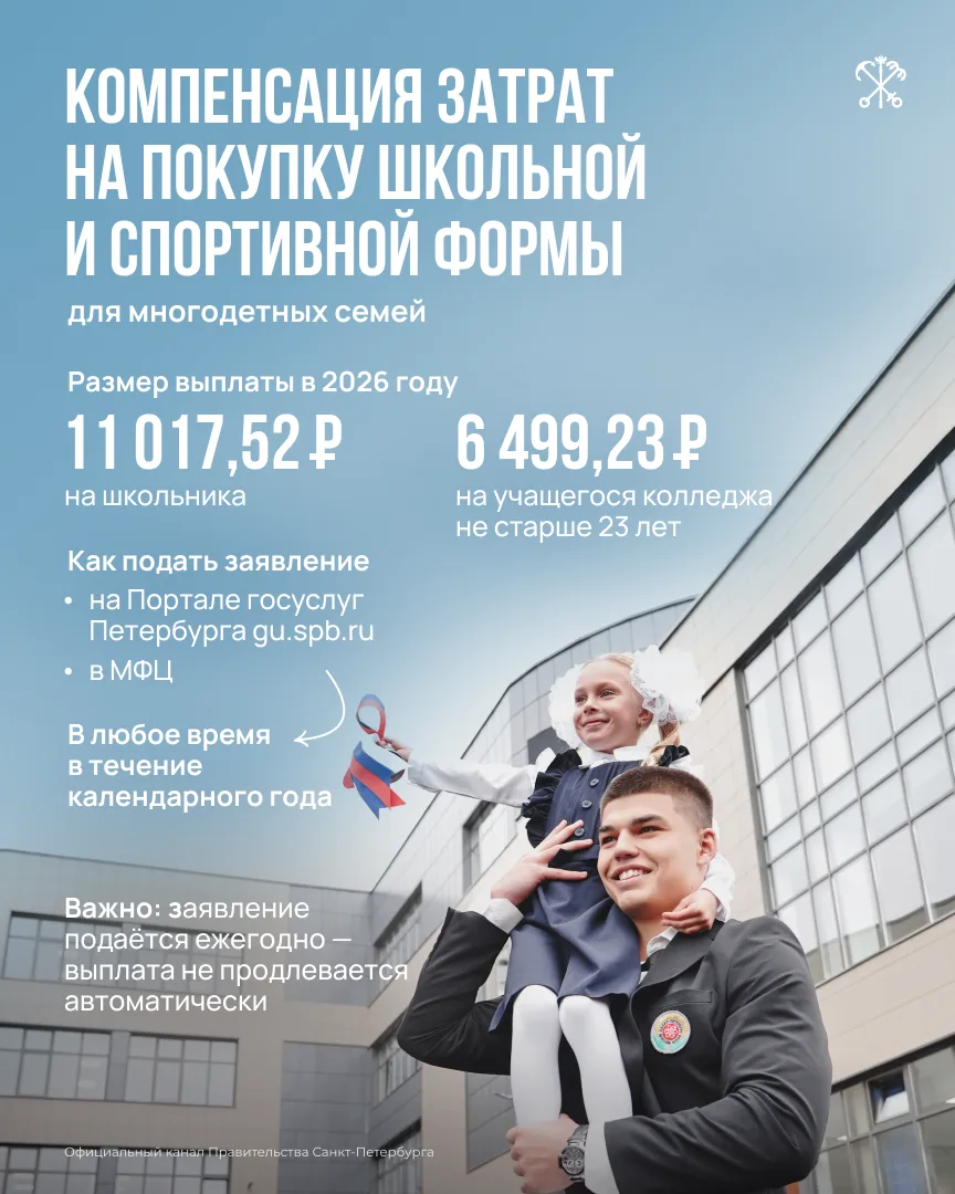 Город поддерживает родителей: многодетные семьи Петербурга могут оформить компенсационн...