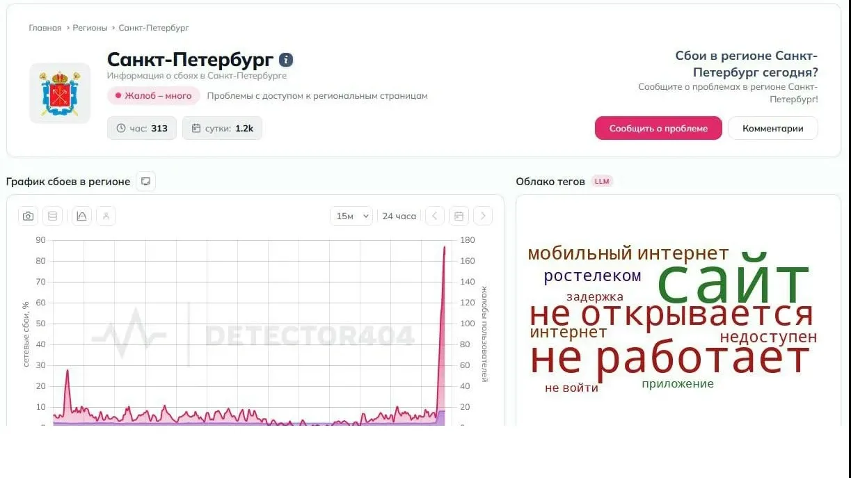 Петербуржцы массово жалуются на сбой мобильного интернета.