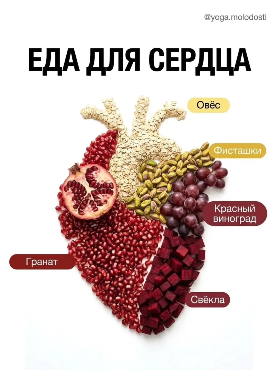 Девочки, листайте до конца — здесь вся «карта питания» для женского тела после 40.

☝🏻Мозг, сердце,