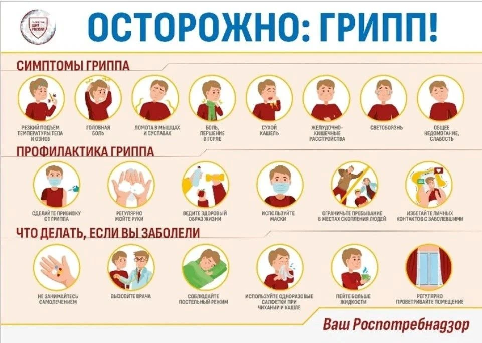 #Иммунопрофилактика #Вакцинация2026 #ПрофилактикаГриппа