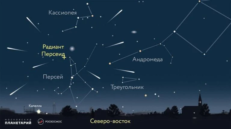 ⭐️ Персеиды уже видны в небе над Москвой — пик активности 12–13 августа