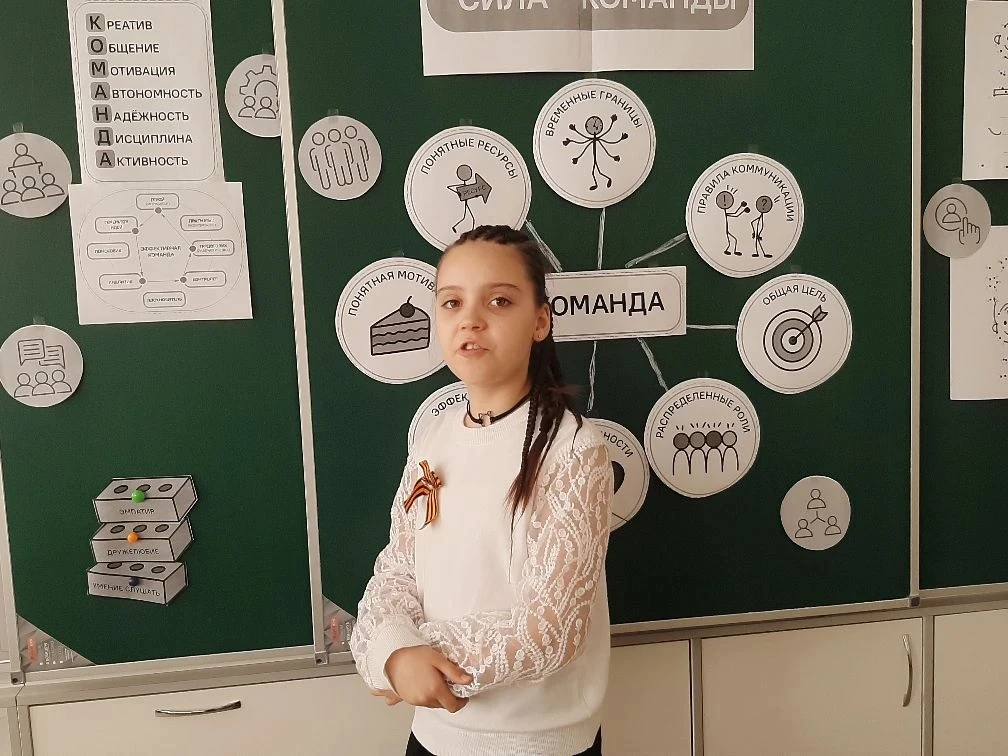 ✨27 апреля в 4 "Г" классе  прошло познавательное и увлекательное занятие Разговоры о важном. 🇷🇺  Дет