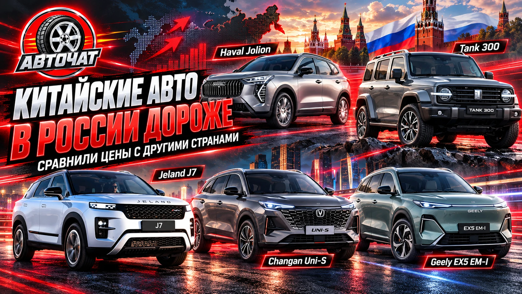 Китайские автомобили в России заметно дороже: сколько те же модели стоят за границей
