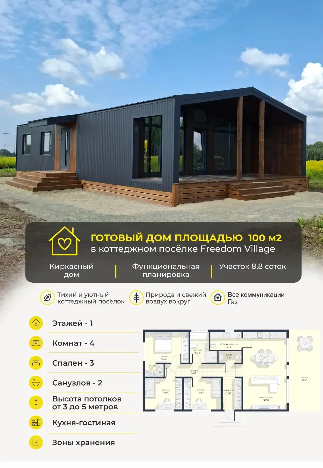 Дома в продаже!  Идеально? Да. Готово? Тоже да.
