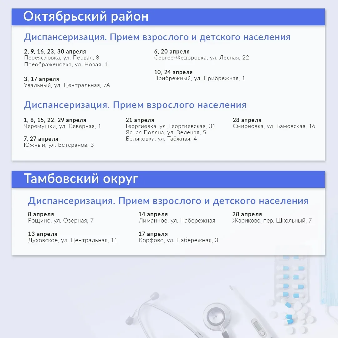🚑В апреле медики продолжат выездную работу в передвижных медкомплексах  У специалистов запланировано