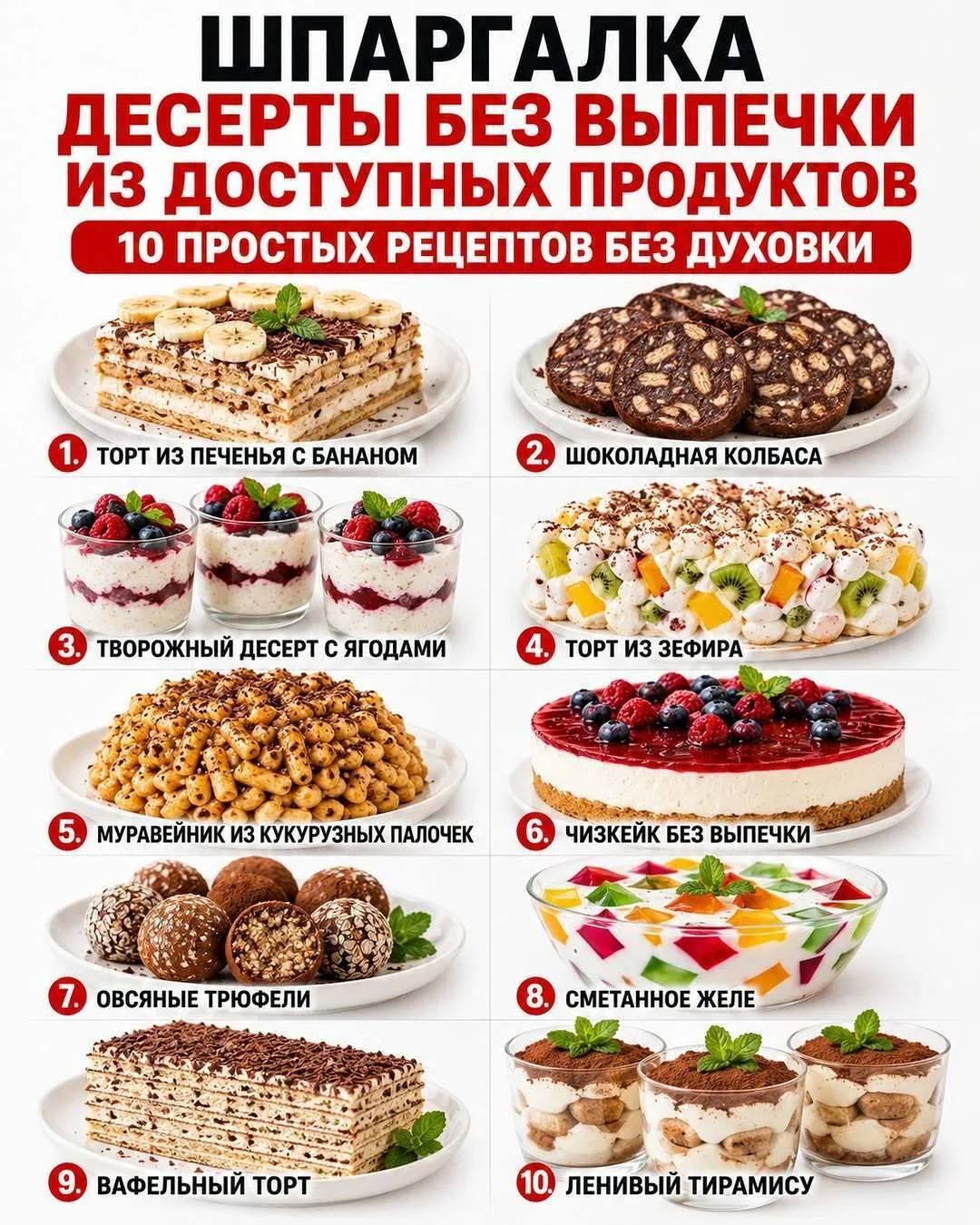 ШПАРГАЛКА ПО ДЕСЕРТАМ БЕЗ ВЫПЕЧКИ