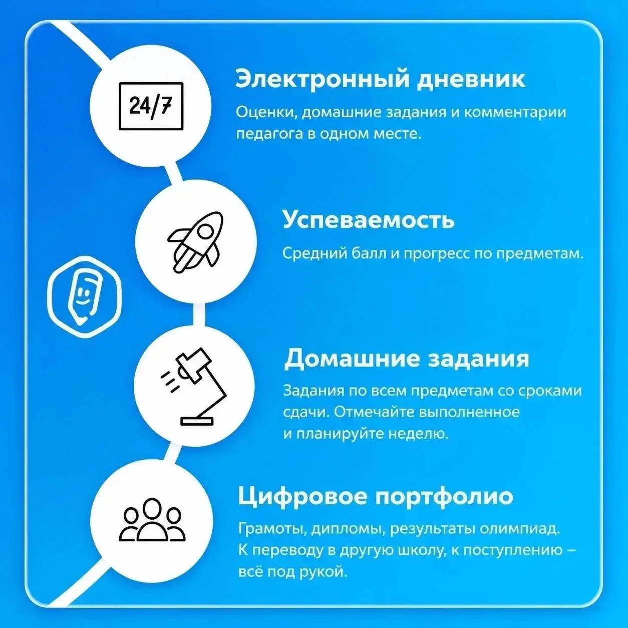 #ТОР_МояШкола ✅