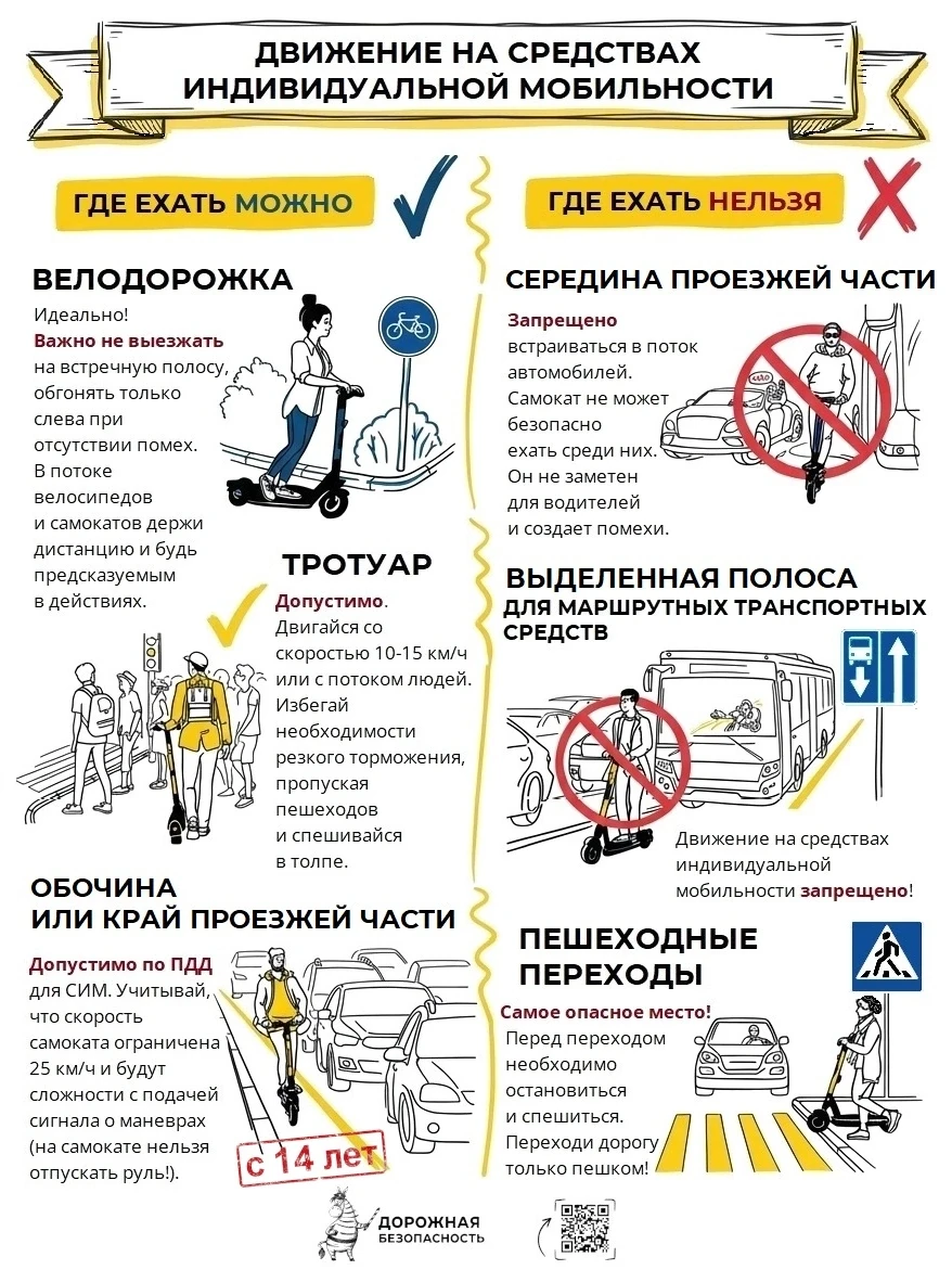 Наступили долгожданные каникулы, и обучающиеся должны помнить все проведенные учителями беседы и инс