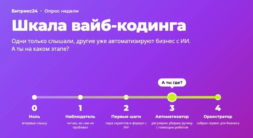 Да все уже вайбкодят!