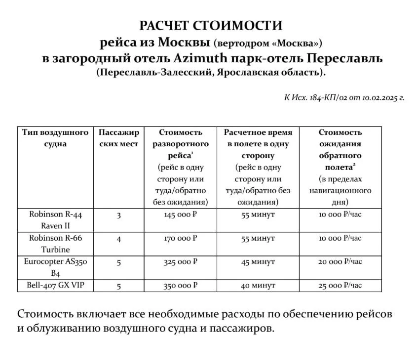 Доехать до города на поезде возможности нет. Ну не ходят туда поезда) Такси в десятку встает.

Была 