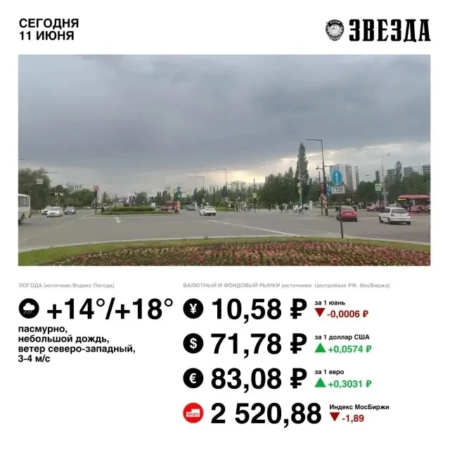 Доброе утро, Пермь!