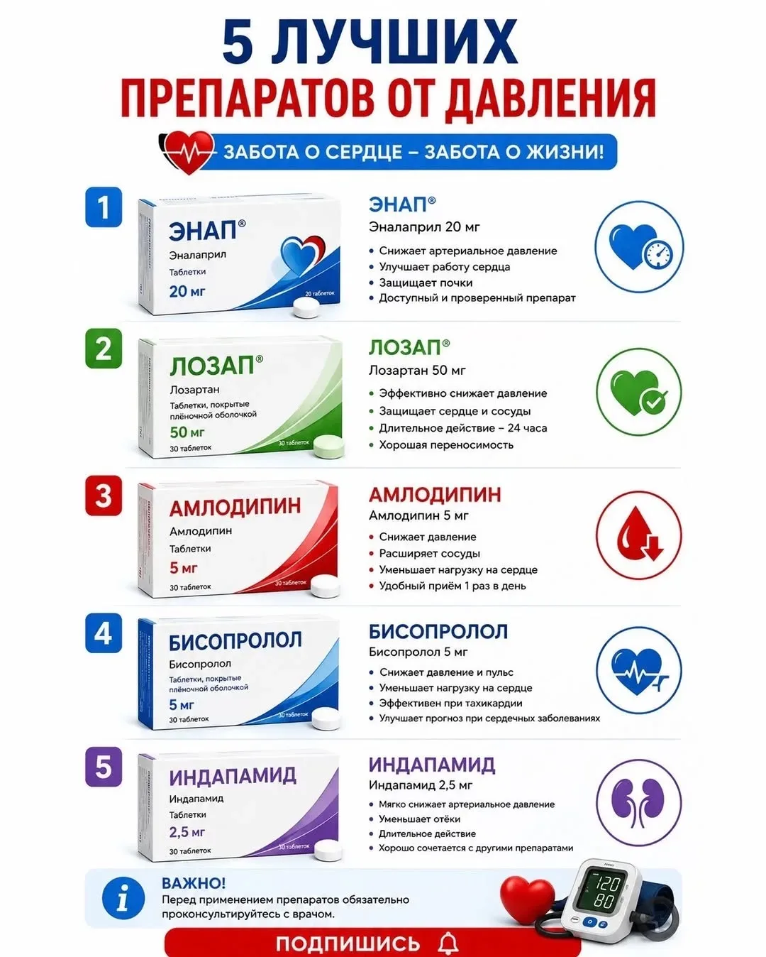 💊 Артериальное давление — это не просто цифры на тонометре.

Высокое давление может долго не давать