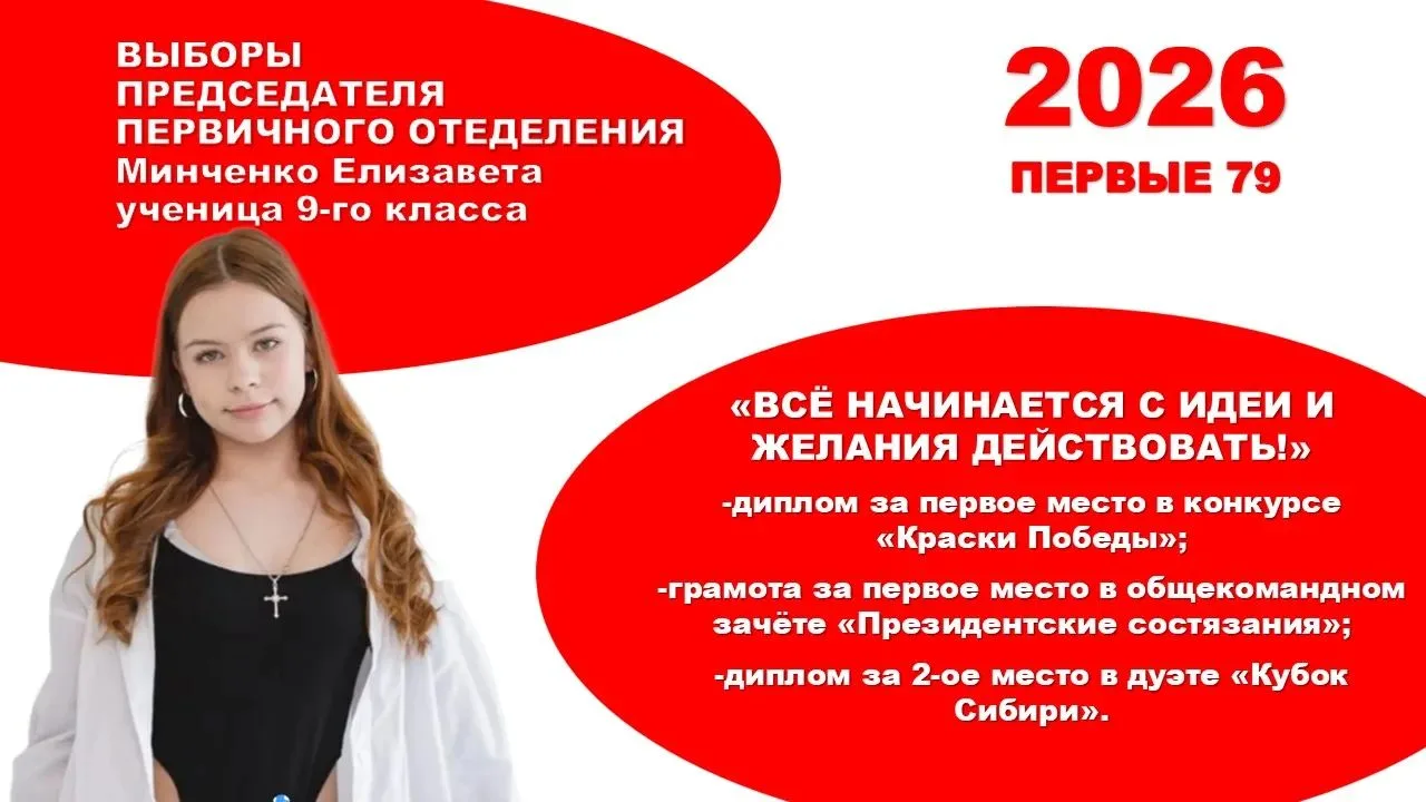 🤔 КАКОЙ ЛИДЕР НУЖЕН ШКОЛЕ №79?