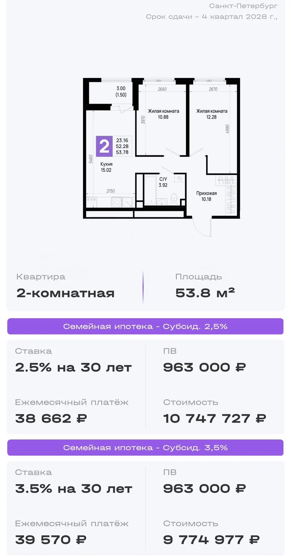 Примеры расчета покупки по “Семейной потеке” с низкой, субсидированной ставку от застройщика зафикси