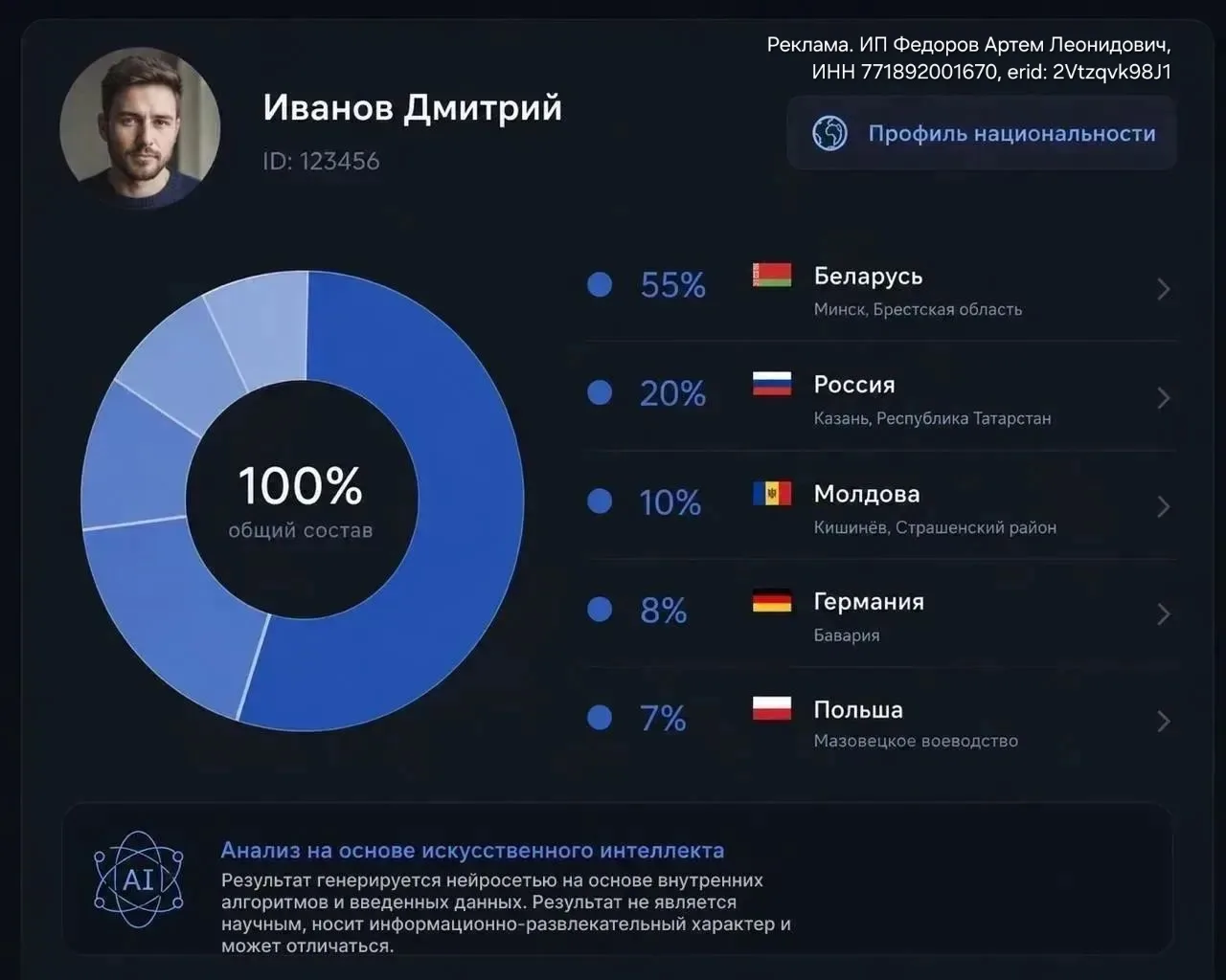 ⚡️ Нейросети научились анализировать архивные данные и составлять генеалогический отчет.