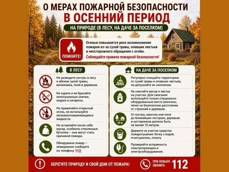 ⚠️ Оперативная сводка: пожары за прошедшую неделю