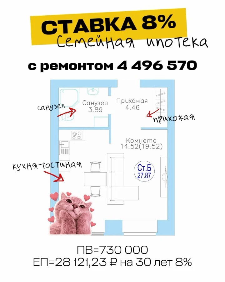 Студия с ремонтом, СИ, 2 детей, ПВ МСК 730.000 💶 Можно расчеты?