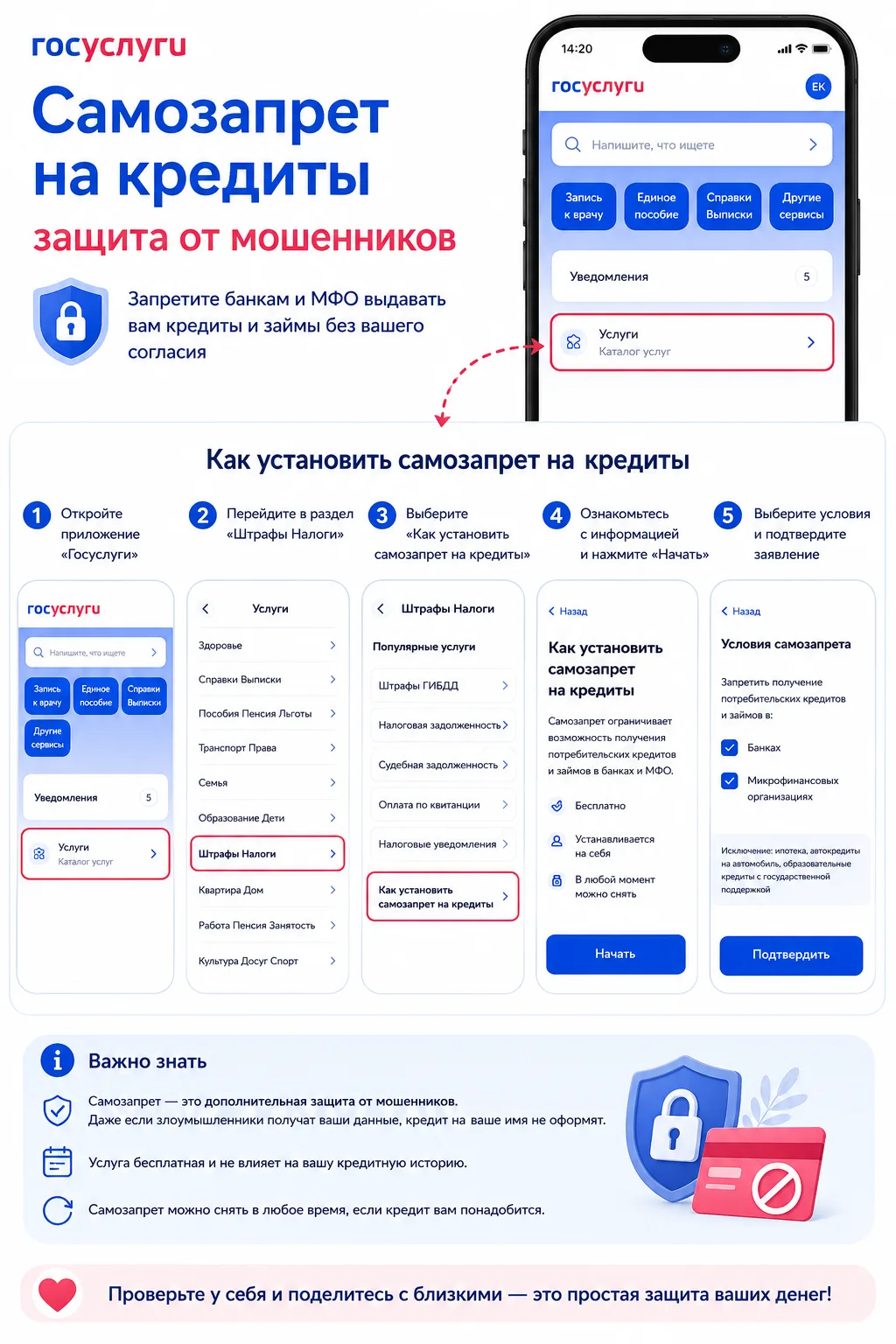 🛡 ПРОСТАЯ ЗАЩИТА ОТ МОШЕННИКОВ, КОТОРУЮ СТОИТ ПРОВЕРИТЬ