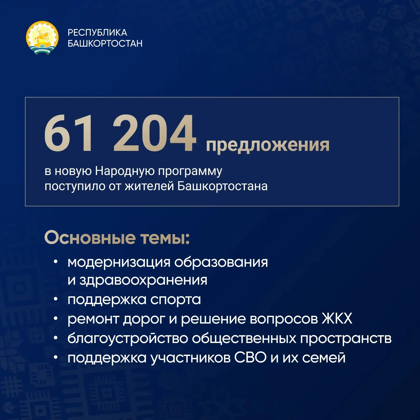 Более 61 тысячи предложений в новую Народную программу «Единой России» поступило от жит...