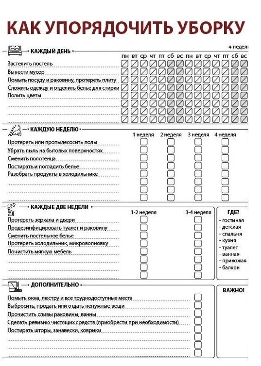 Чек- листы для уборки на месяц https://t.me/flyvitebsk