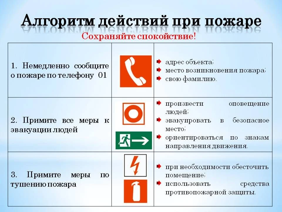Обеспечение пожарной безопасности на избирательных участках во время выборов