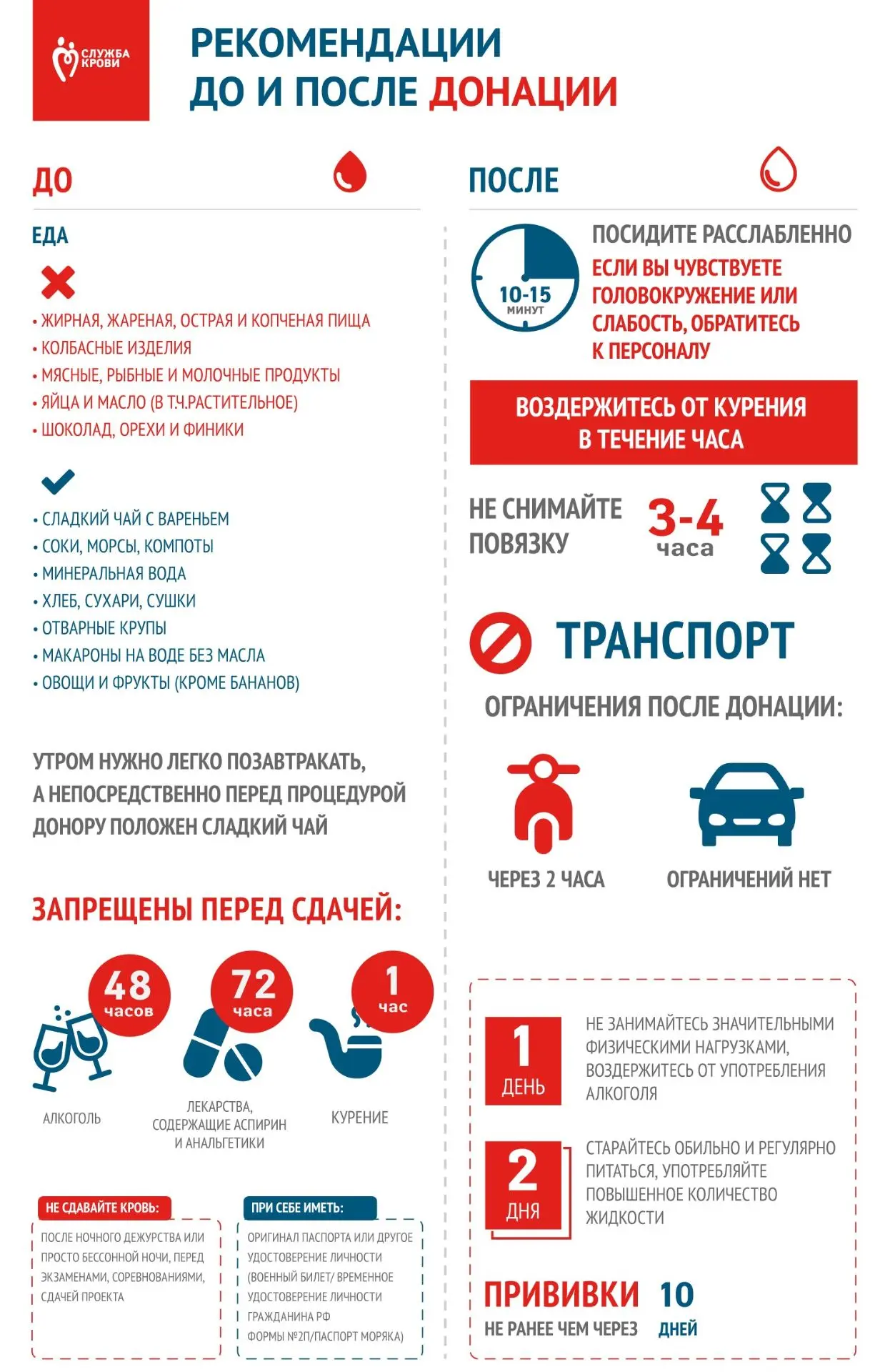📌Ты решил стать героем и сдать кровь? Отличный выбор! ❤️Чтобы процедура прошла легко д...