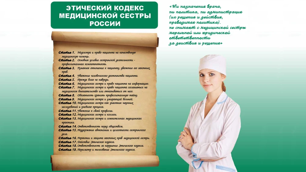Медицинская этика и деонтология: что говорить и как в сложных ситуациях