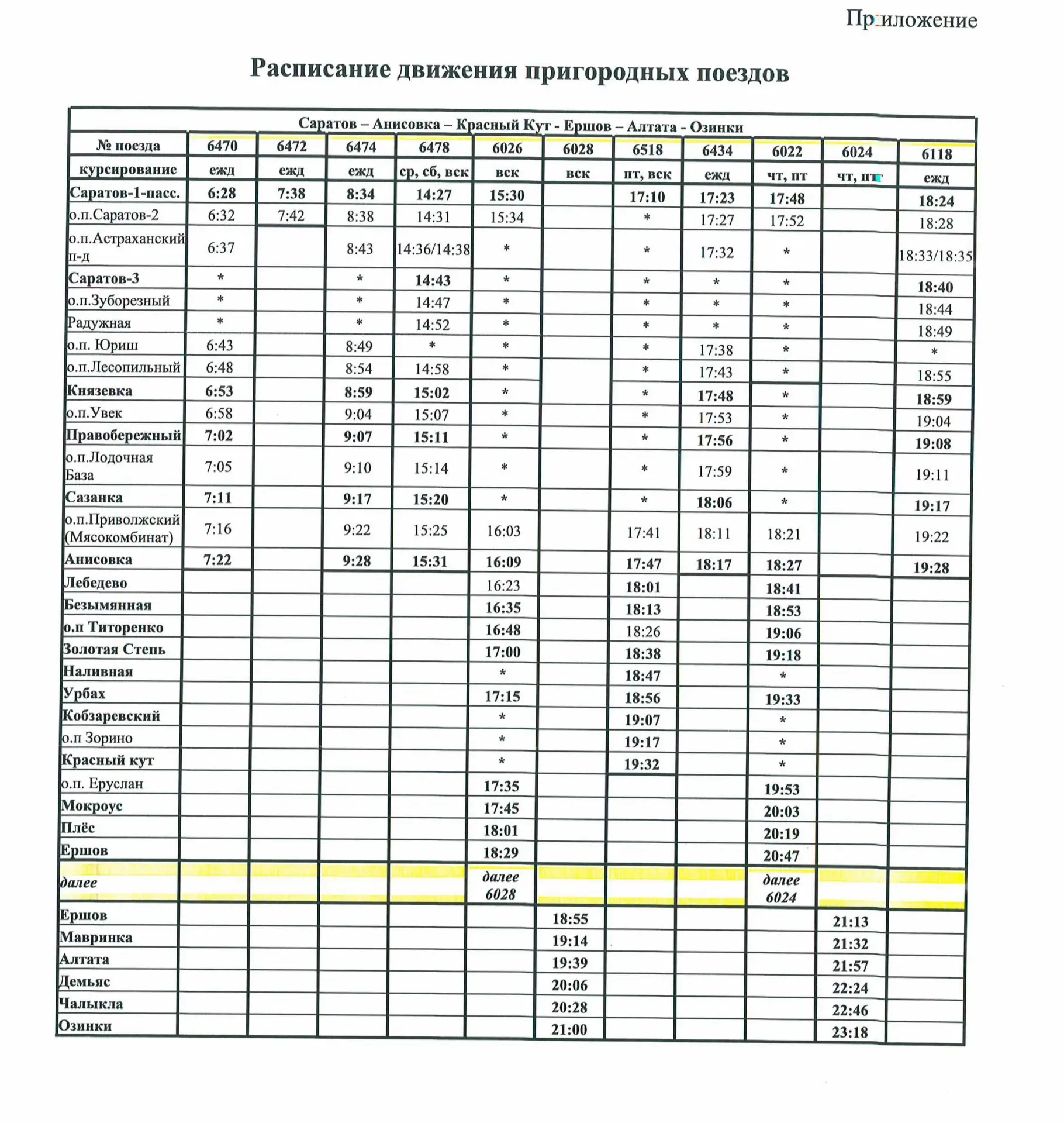 Администрация информирует жителей о работе пригородного железнодорожного транспорта на ...