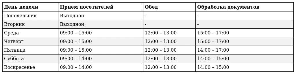 график работы правления