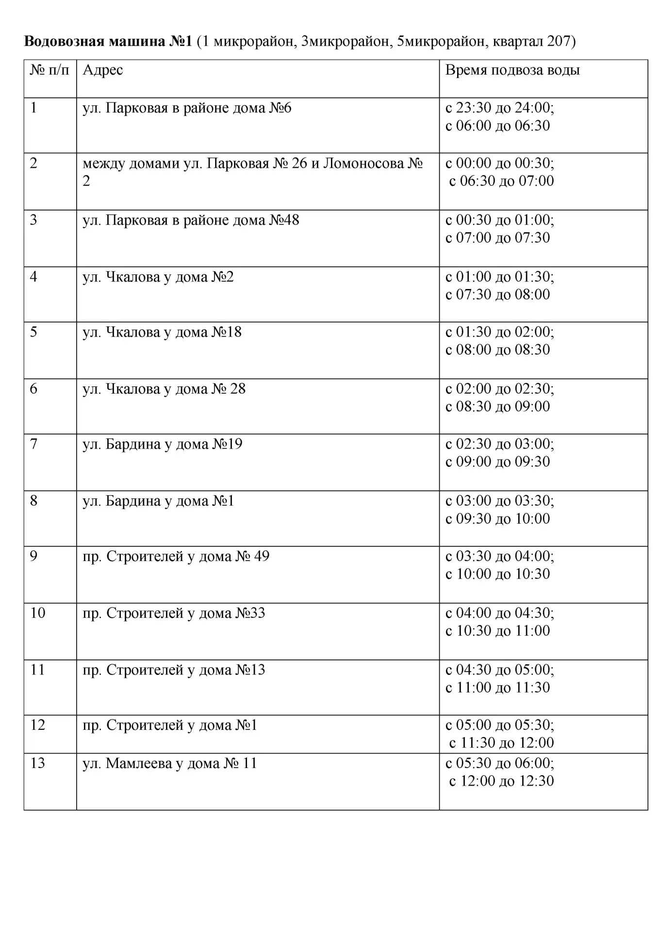 Уважаемые череповчане!
📌С 23.30 часов 24 июля до 13.00 часов 25 июля в Индустриальном районе ( кром