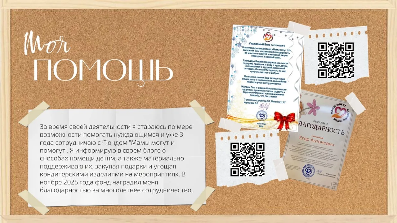 Медиа публикации