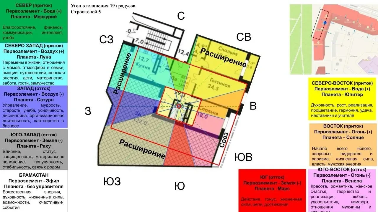 ПЕНТХАУС С ЛИЧНЫМ НЕБОМ.
Продается 4-комн. квартира, 116,3 м²
 ЖК «Мкрн. Белая дача»
 
Московская об