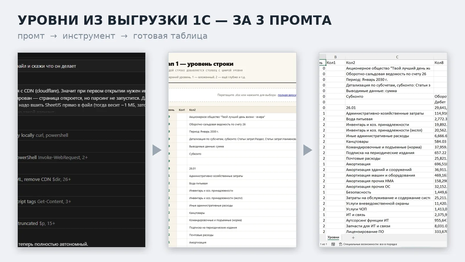 ПЕРВАЯ ВЕРСИЯ РОДИЛАСЬ ЗА 3 ПРОМТА

Обещал показать, как всё началось. Показываю.

Больше всего проб