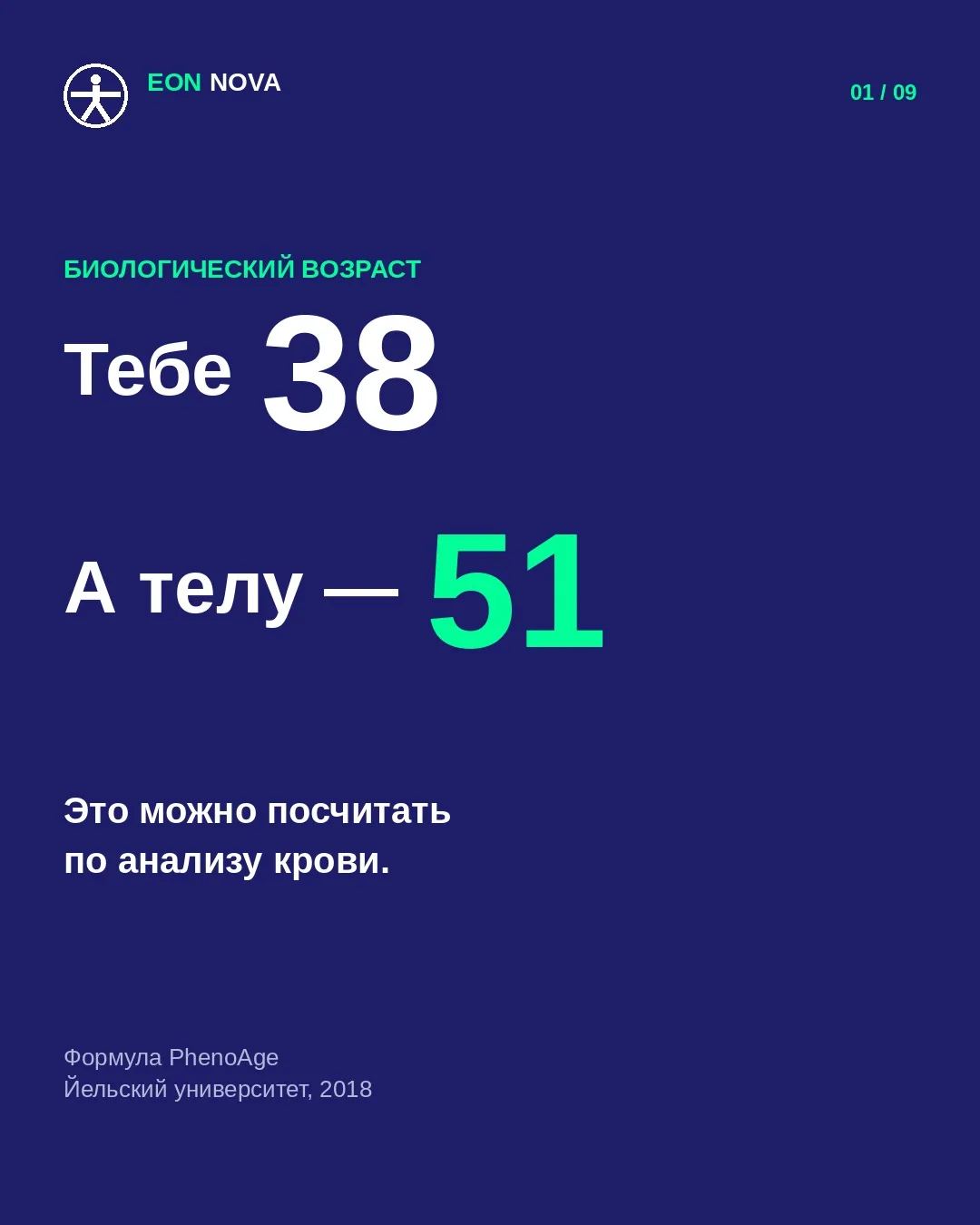 🧬 Мой риск смерти в ближайшие 10 лет — 2,2%.