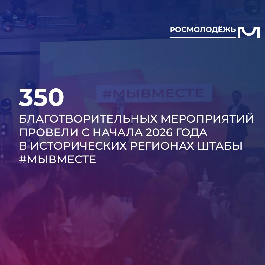 #МЫВМЕСТЕ провели в исторических регионах более 1,6 тыс. благотворительных мероприятий