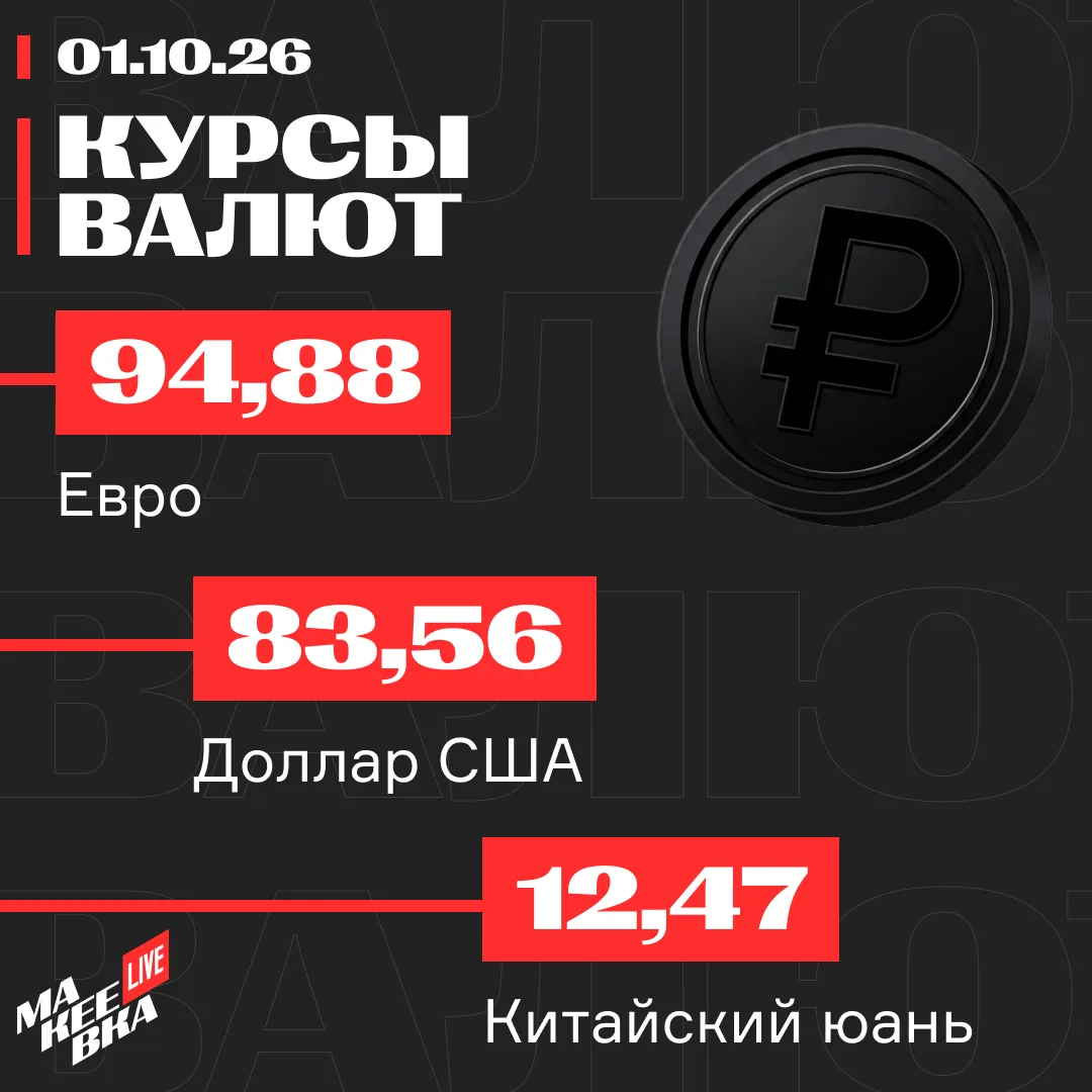 👛 Актуальный курс валют в ДНР на сегодня — в карточке.