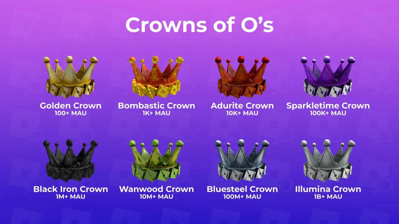 Roblox снова начала присуждать награды "Корона O" и ее вариации.👑