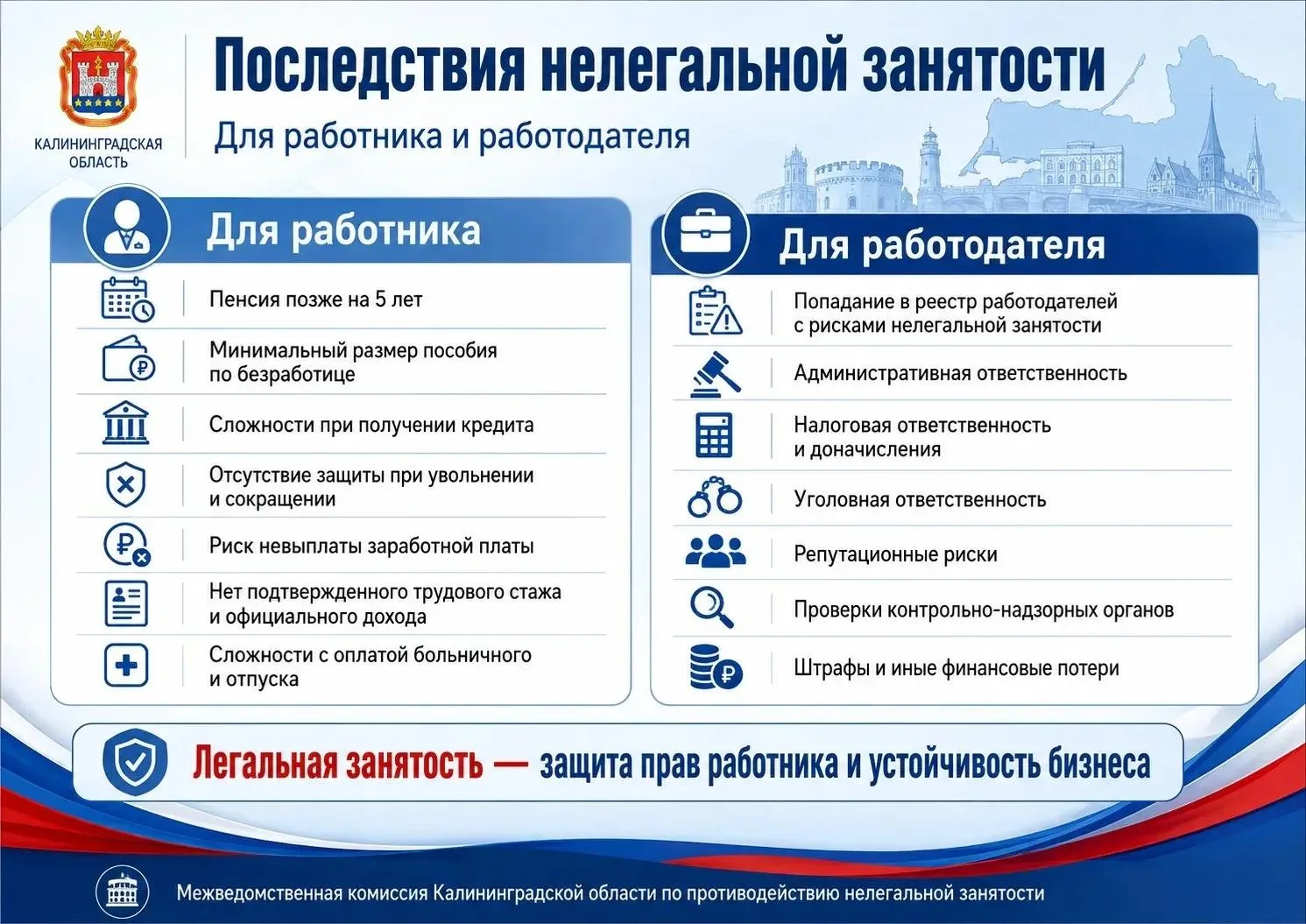 Внимание! Важно помнить, что получение серой зарплаты является незаконным и может иметь...