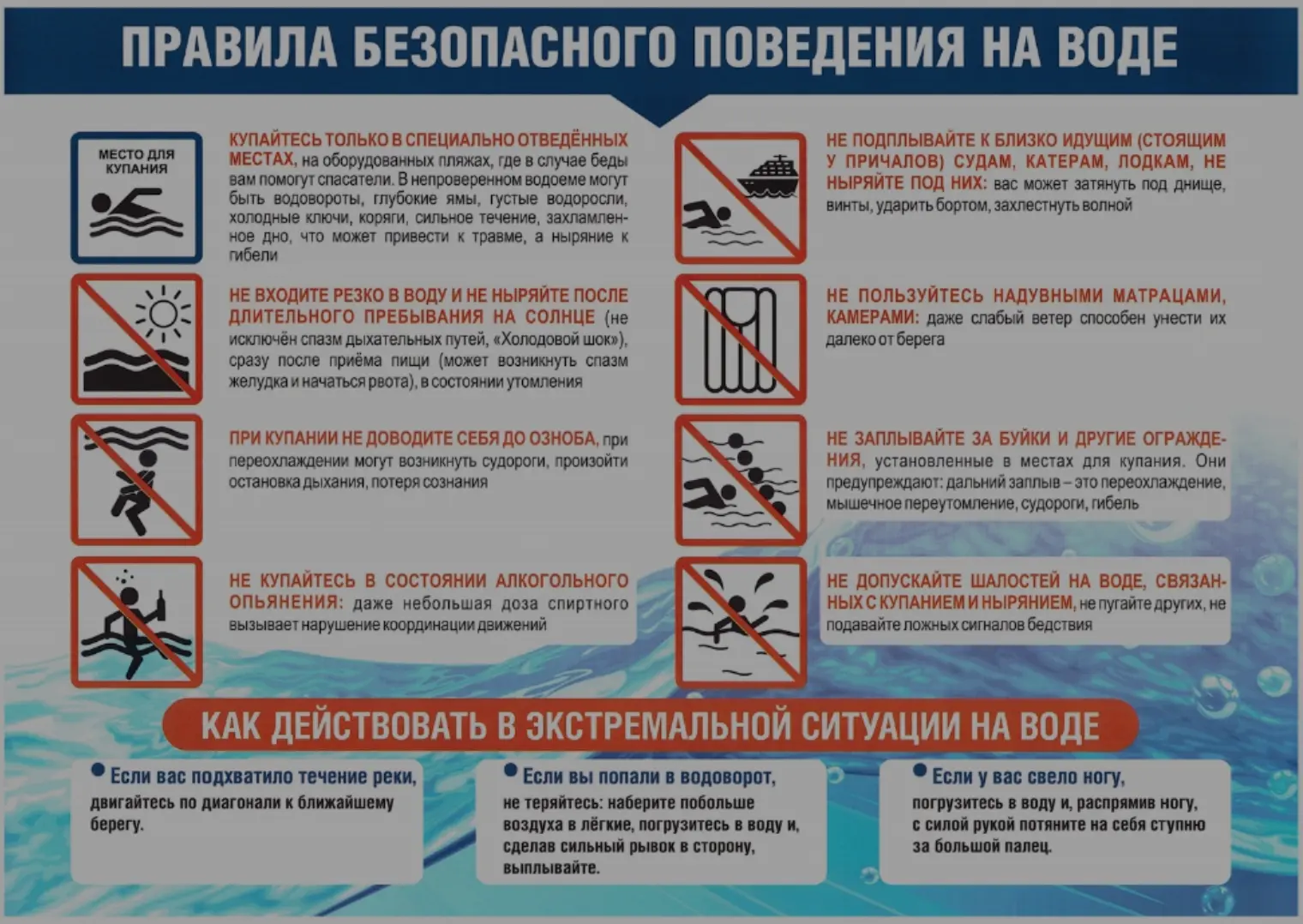 🛑 Безопасность детей на воде — это важно!