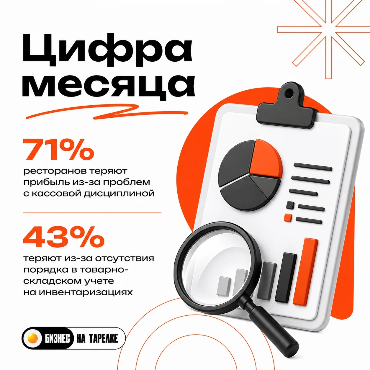 🚀 Цифра месяца