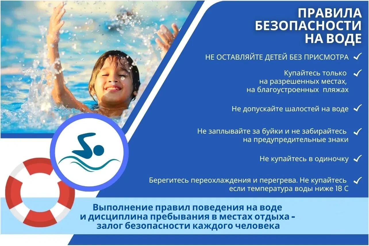 Безопасное лето: вспоминаем правила поведения на воде и дорогах 
 
🔆С наступлением летнего периода 